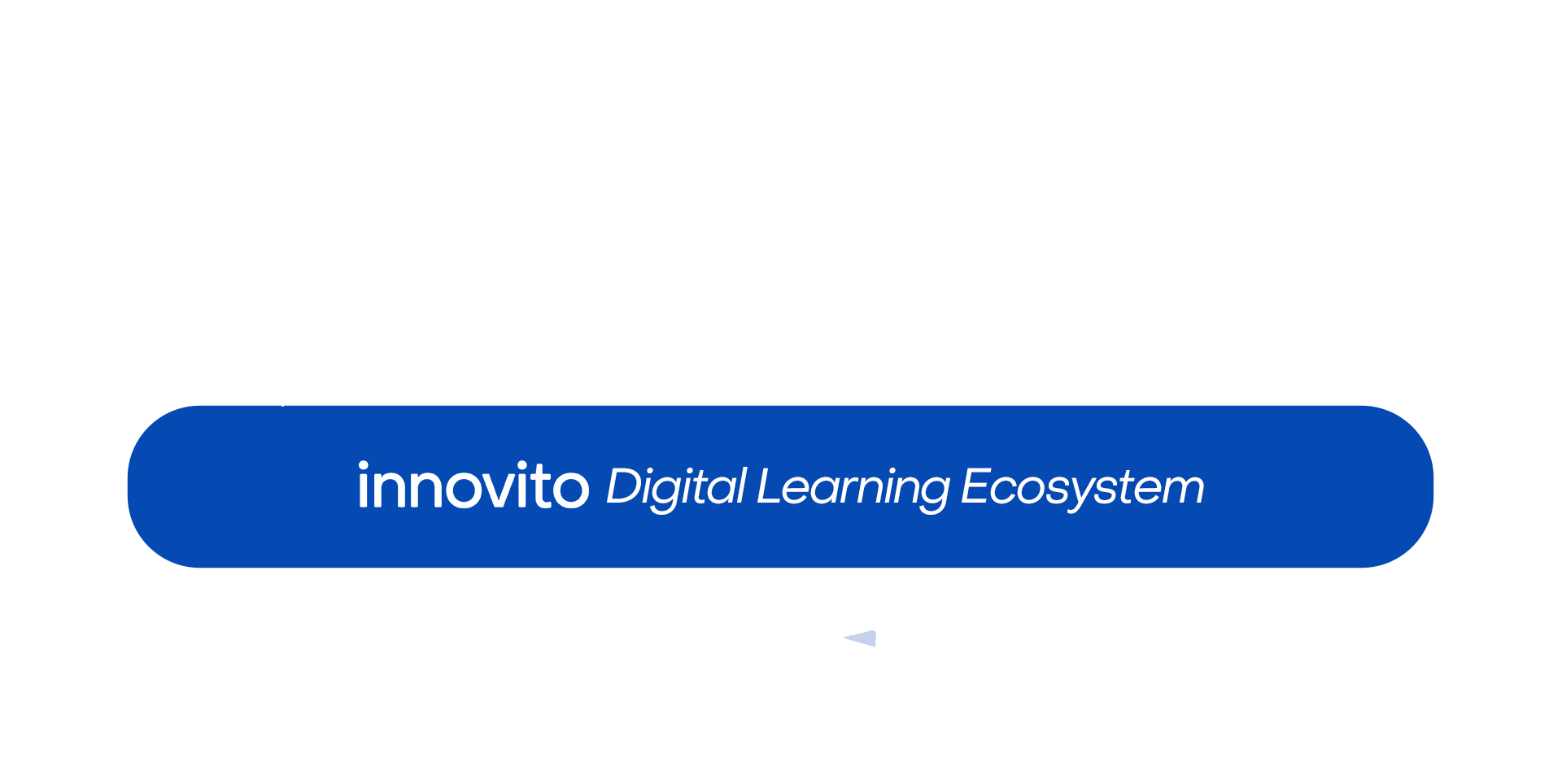 digital learning ecosystem